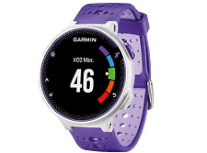 Fitness, Running & Yoga Equipment