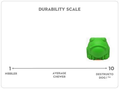 MKB Bull Frog Durable Rubber Chew Toy & Treat Dispenser