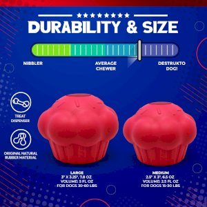 Cupcake Durable Rubber Chew Toy & Treat Dispenser
