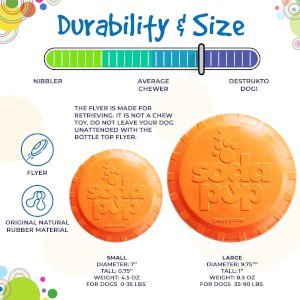 Bottle Top Flyer Durable Rubber Retrieving Frisbee
