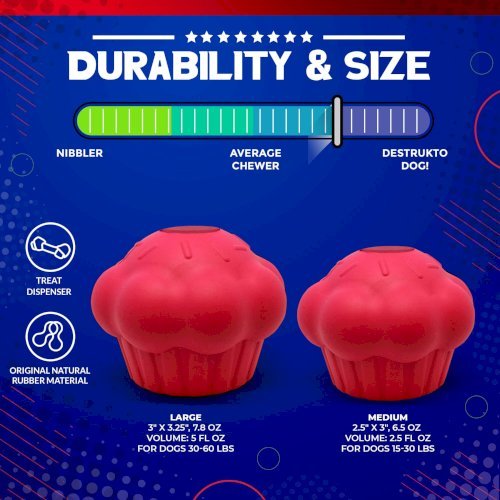 Cupcake Durable Rubber Chew Toy & Treat Dispenser
