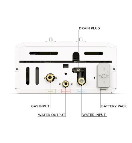 Eccotemp L10 3.0 GPM Portable Outdoor Tankless Water Heater w/ EccoFlo Diaphragm 12V Pump and Strainer