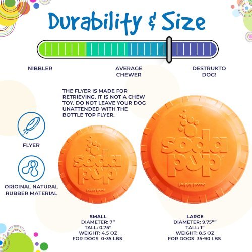 Bottle Top Flyer Durable Rubber Retrieving Frisbee