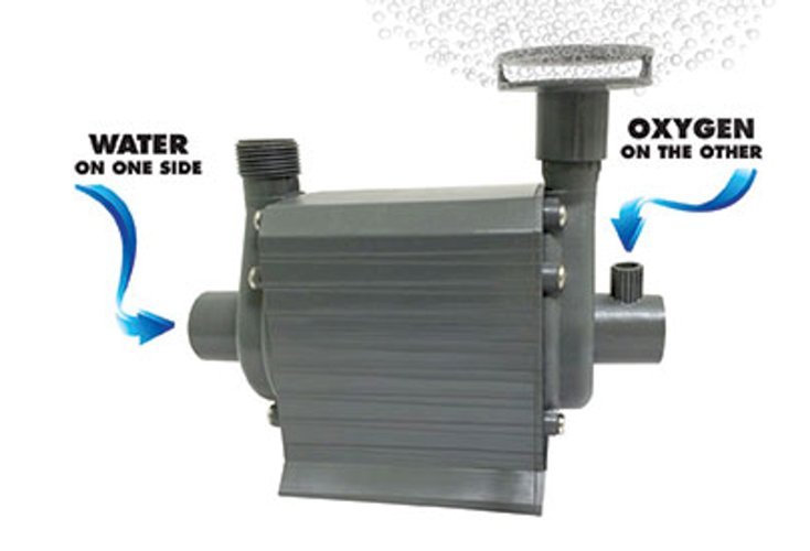 Hydro-Air Pump Moves Water&Air. For Ponds Up To 1000 Gal 18' Cord